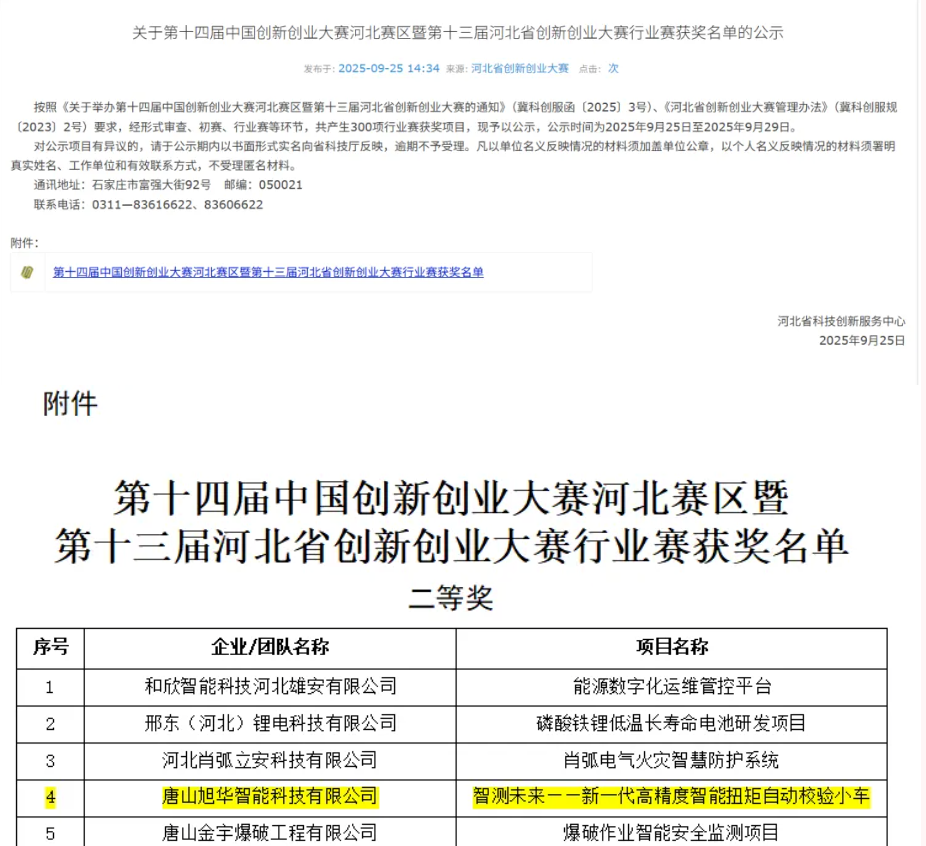 喜讯 | 唐山k8com官网智能科技有限公司荣获省创新创业大赛二等奖！