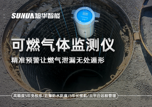 阀井燃气哨兵：可燃气体监测仪，精准预警让燃气泄漏无处遁形